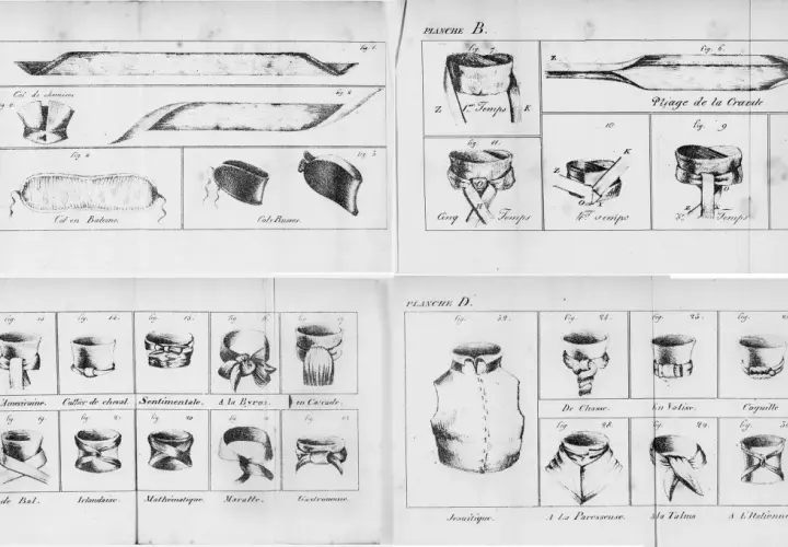 Planches A, B, C, D illustrent divers cols et cravates, montrant comment les attacher avec des pincettes pour un style impeccable.