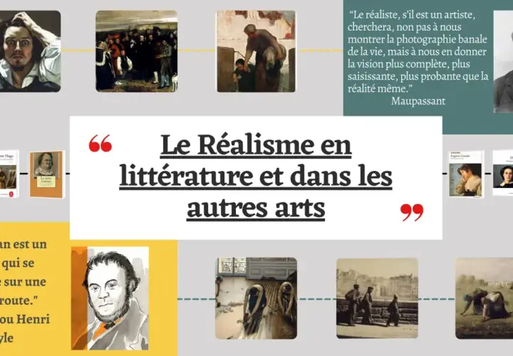 Illustrations et citations sur le réalisme en littérature et arts, avec des œuvres de Maupassant, Stendhal, Hugo et Flaubert.