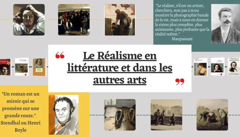 Illustrations et citations sur le réalisme en littérature et arts, avec des œuvres de Maupassant, Stendhal, Hugo et Flaubert.