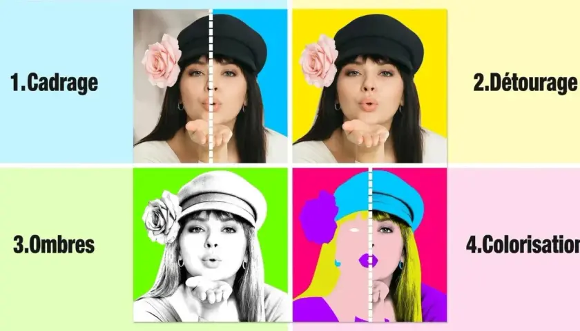 Exposé sur le pop art : quatre étapes montrant la transformation d'une photo de femme en style Warhol, du cadrage à la colorisation vibrante.
