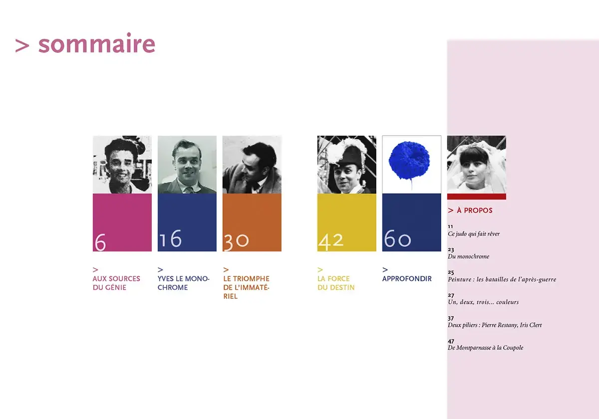 Table des matières présentant des portraits et des blocs de couleur, évoquant les œuvres d'art de Yves Klein.